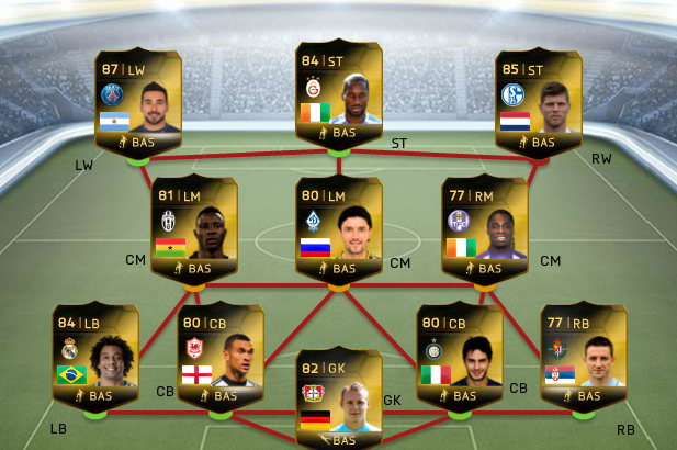 FUT12mars